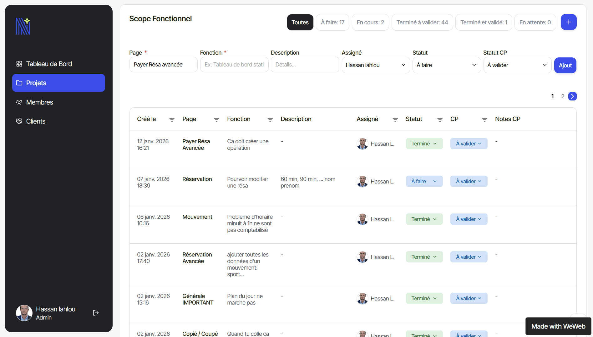 Tableau de bord NOVAPRO — pilotage de projet Digital Nova