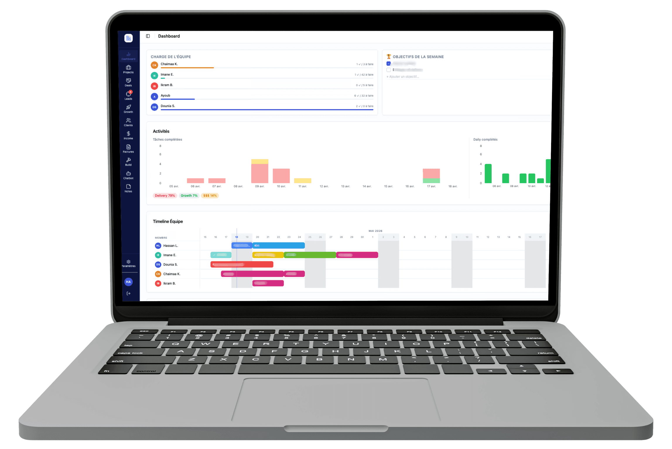 NOVAPRO™ dashboard · Digital Nova project pilot view on MacBook Pro