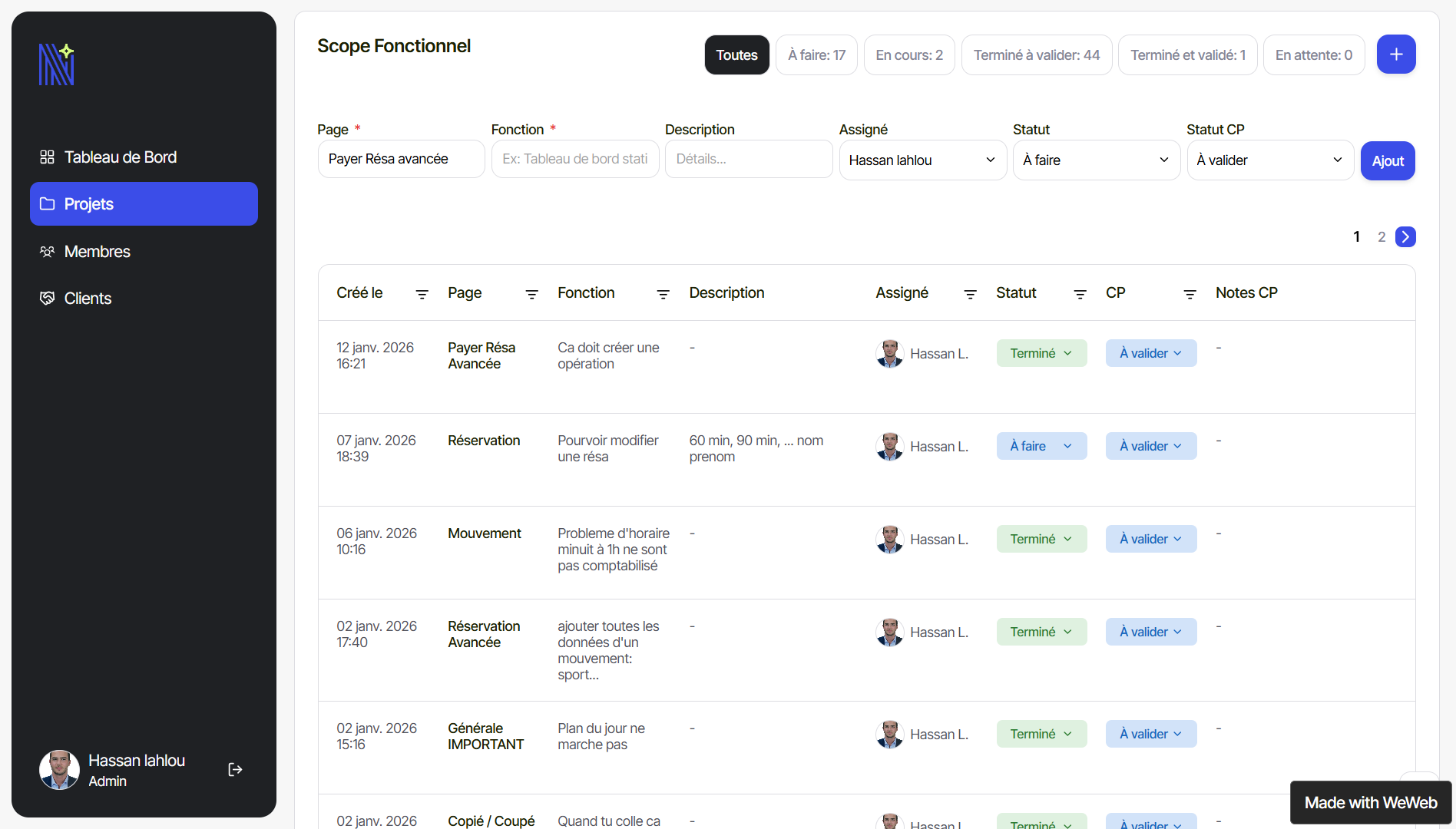 Tableau de bord NOVAPRO — pilotage de projet Digital Nova